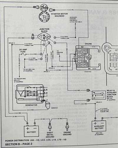 1979 chevy van fuse box diagram