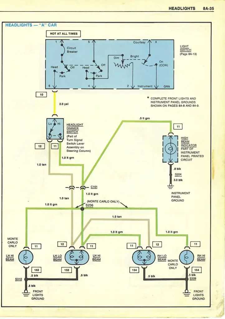 1979 cutlass fuse box diagram