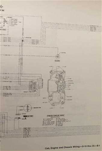1979 gmc truck fuse box diagram