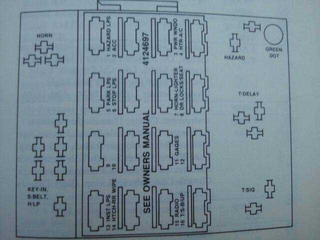 1980 buick skylark fuse box diagram