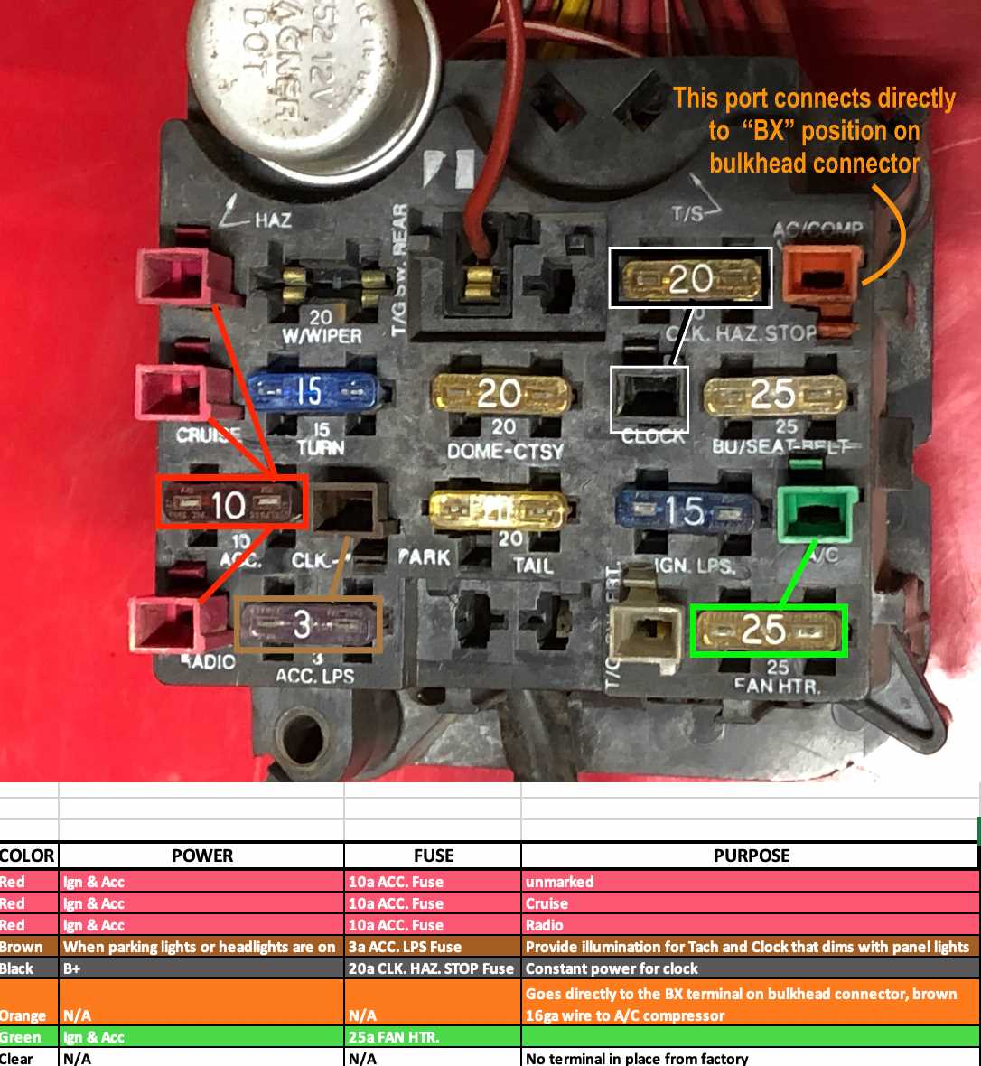 1980 fuse box diagram