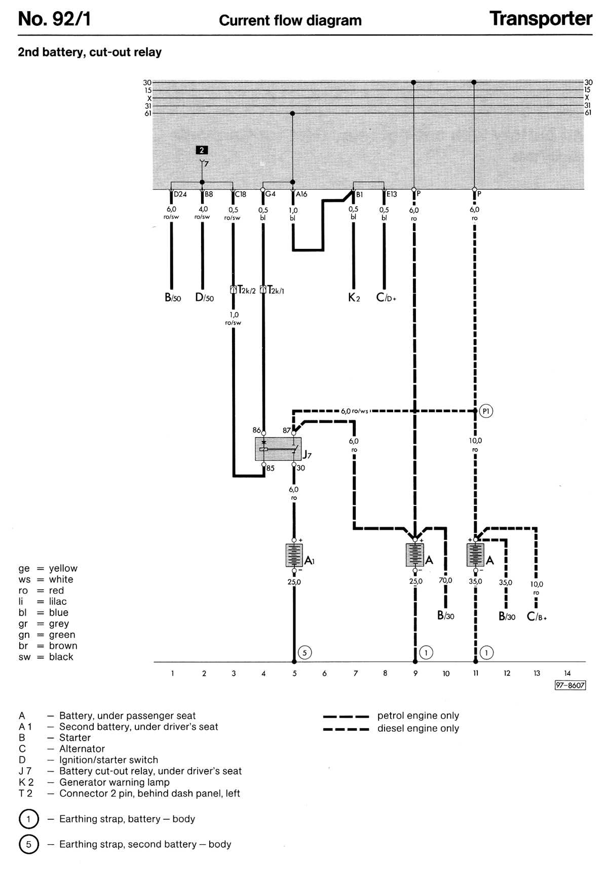 1980 vw vanagon fuse box diagram