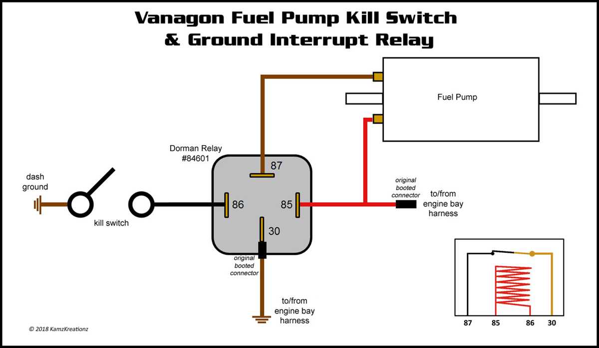 1980 vw vanagon fuse box diagram