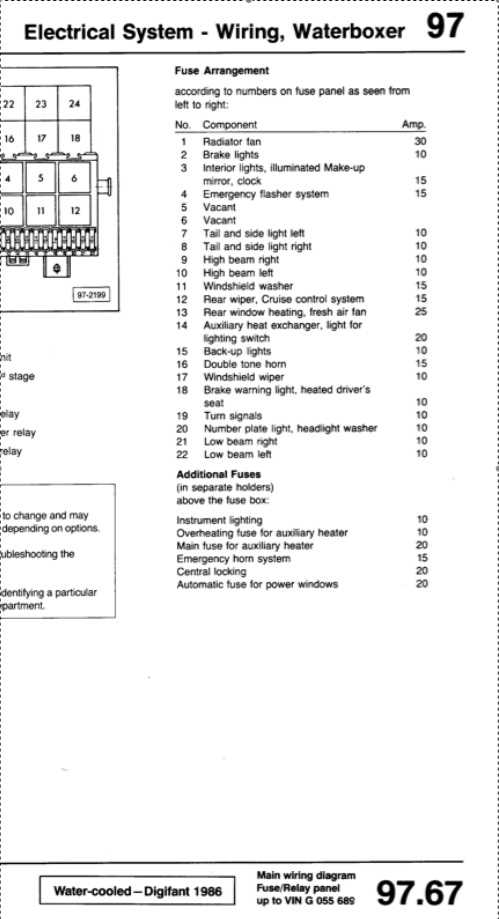 1980 vw vanagon fuse box diagram