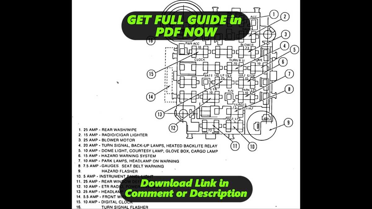1981 cutlass supreme fuse box diagram