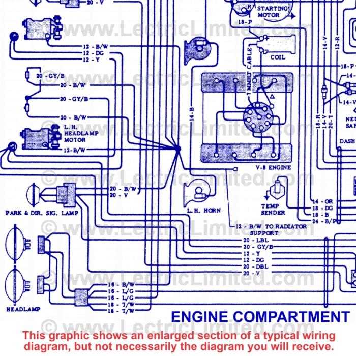 1981 corvette fuse panel box diagram