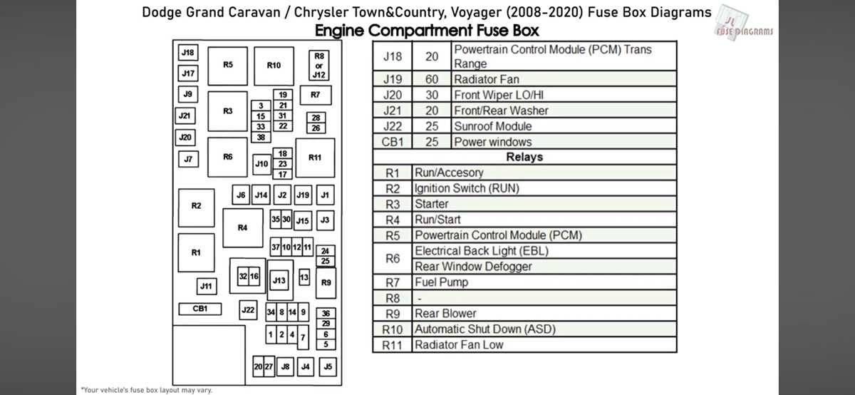 1981 firebird fuse box diagram 1981 firebird fuse box diagram