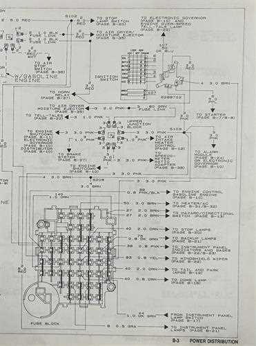 1981 gmc k1500 fuse box wire diagram