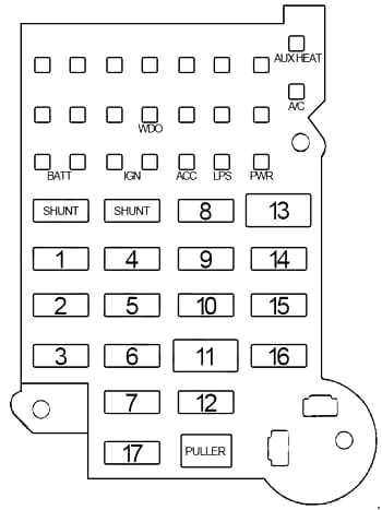1981 k5 blazer wiring fuse box diagram