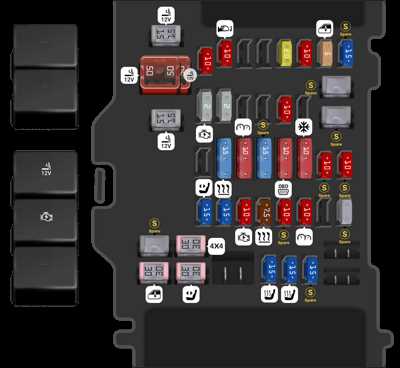 1982 chevy silverado fuse box diagram