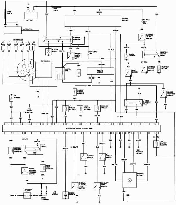1982 jeep cj7 fuse box diagram