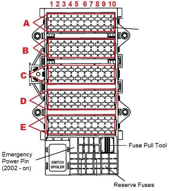1982 porsche 911 fuse box diagram