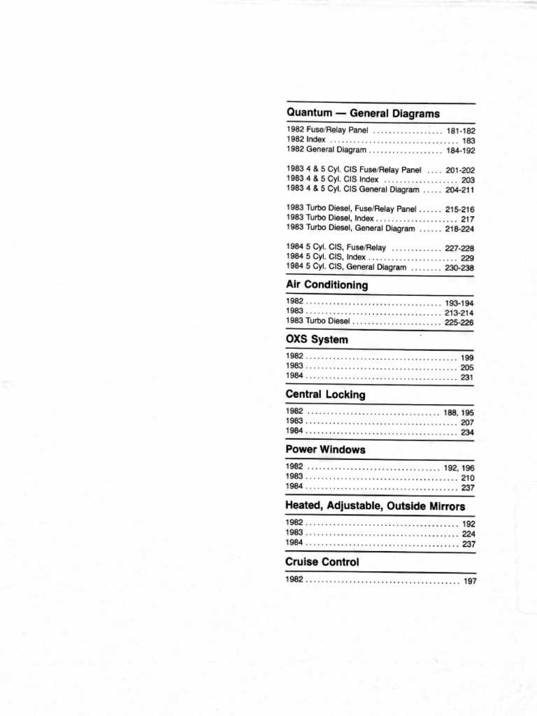 1982 vw rabbit fuse box diagram