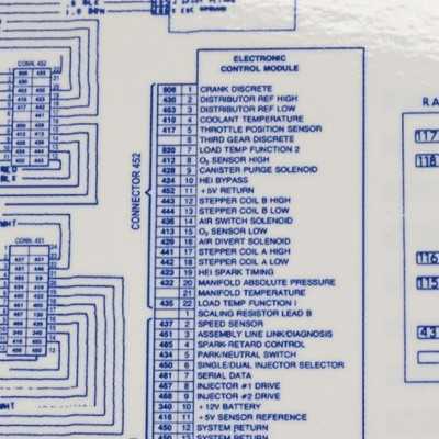 1982 corvette fuse box diagram