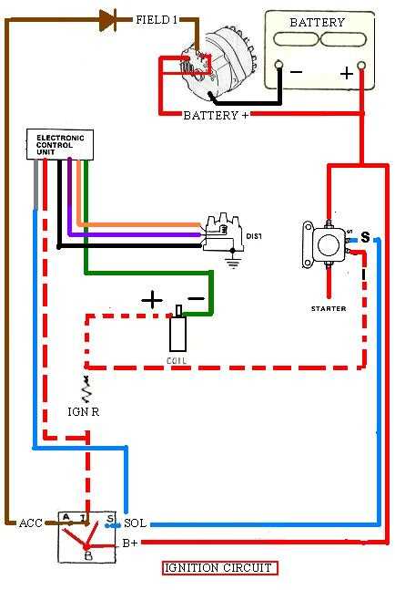 1982 jeep cj7 fuse box diagram