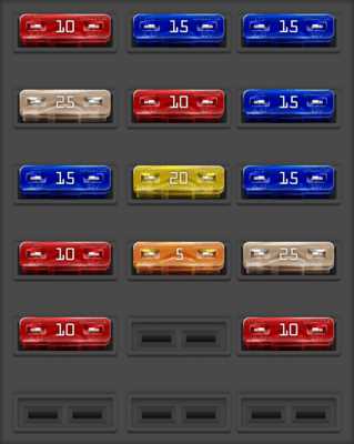 1983 buick regal limited fuse box diagram