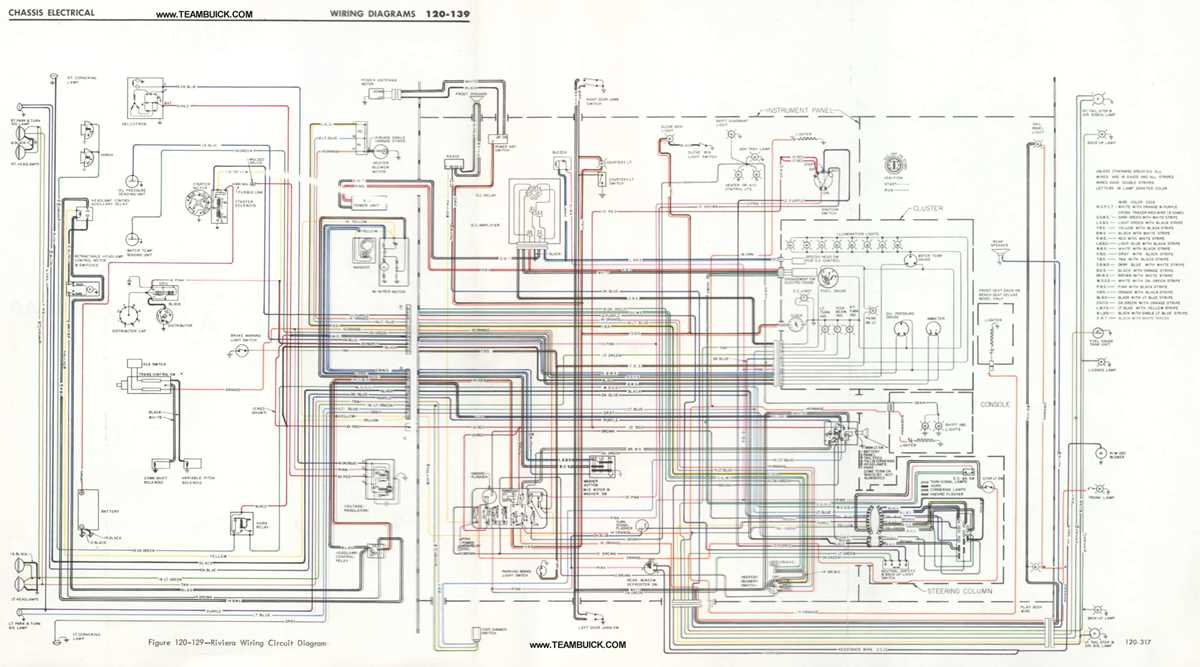 1983 buick riviera fuse box diagram