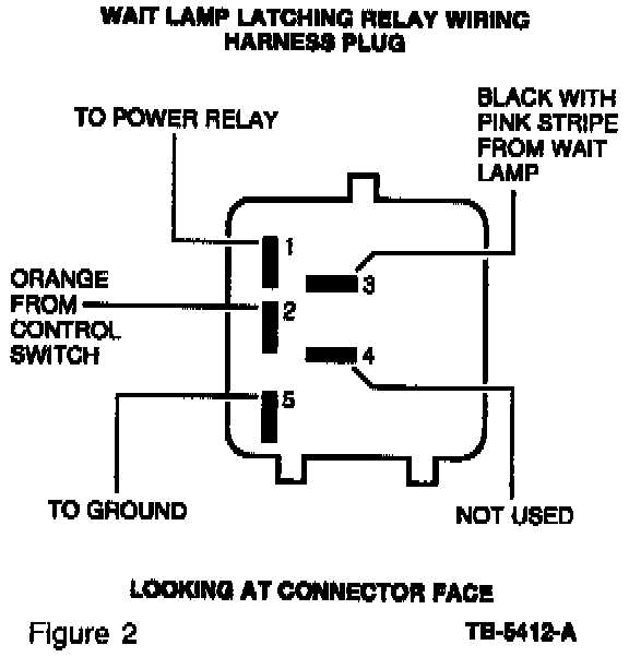 1983 ford bronco fuse box diagram