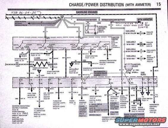1983 ford bronco fuse box diagram