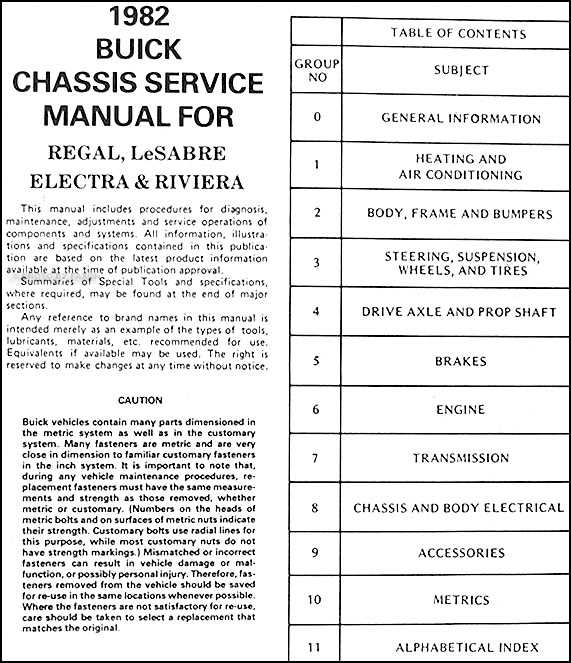1983 buick regal limited fuse box diagram