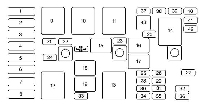 1983 buick regal limited fuse box diagram