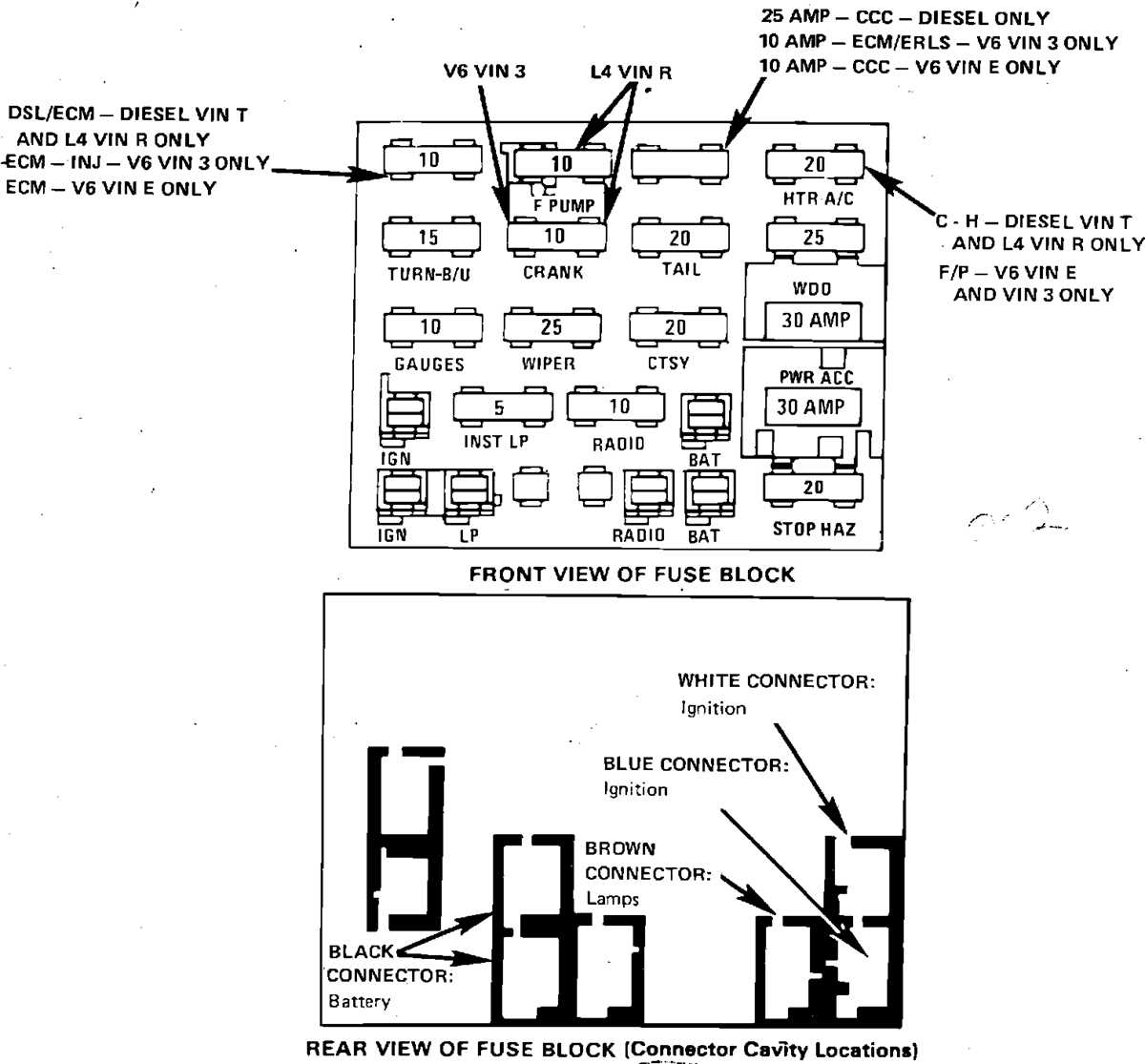 1983 buick riviera fuse box diagram