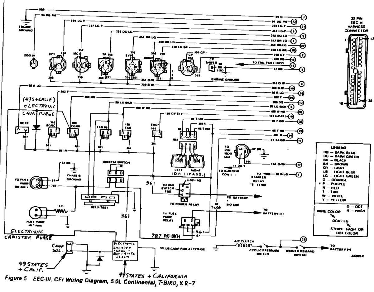 1983 ford f250 fuse box diagram