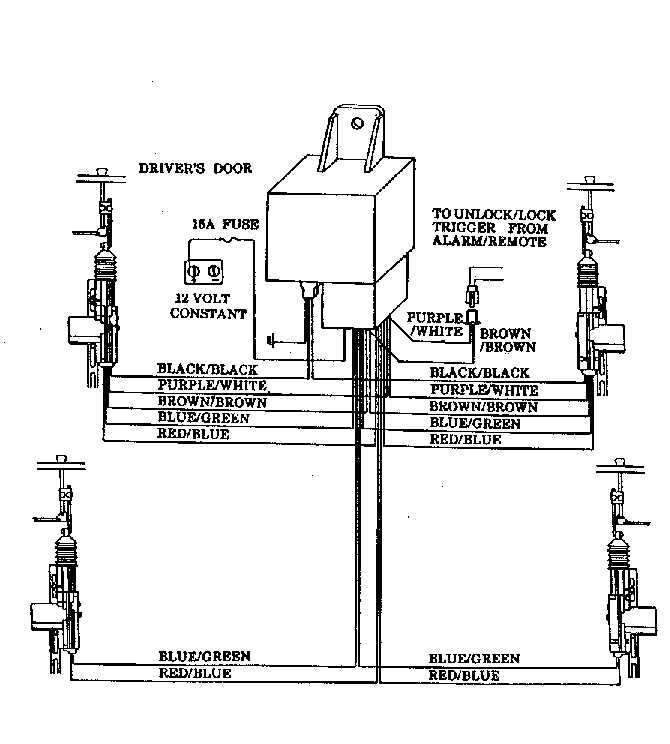 1983 porsche 944 fuse box diagram