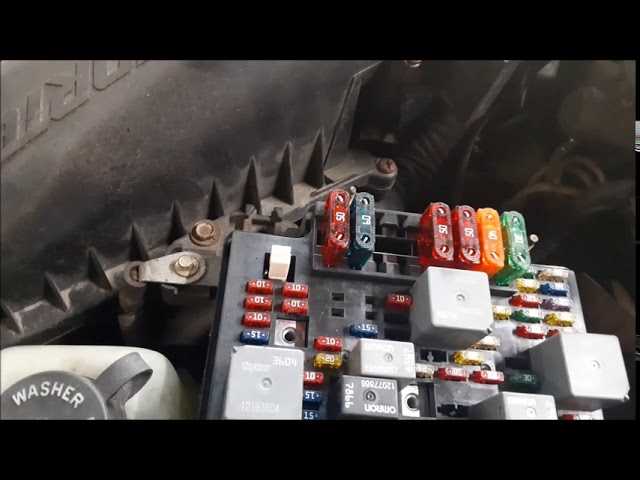 1983 s10 fuse box diagram
