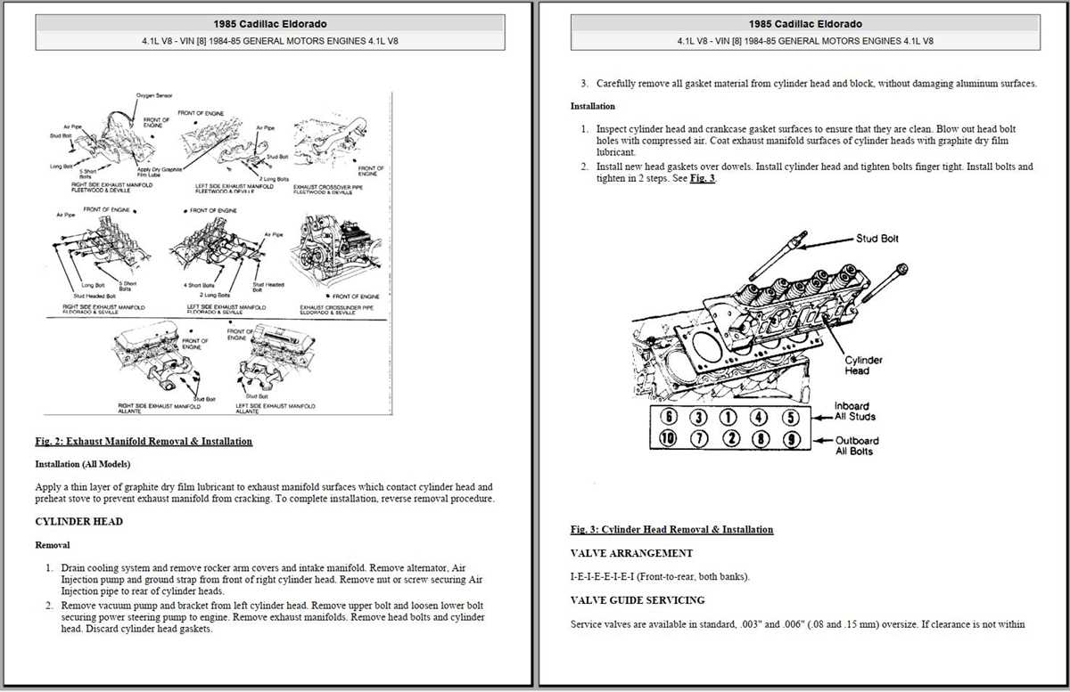 1984 cadillac eldorado fuse diagram