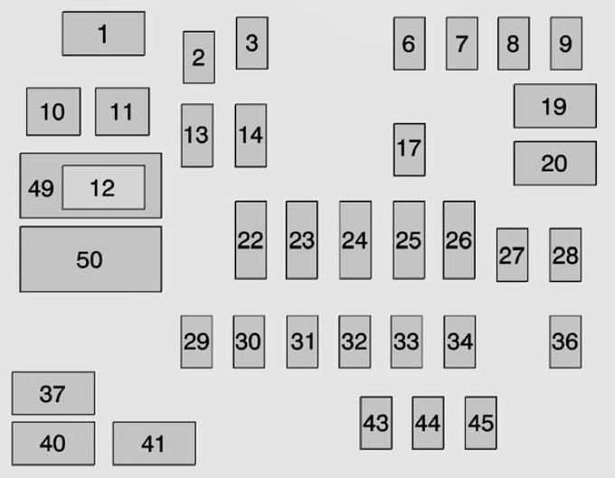 1984 gmc sierra fuse box diagram