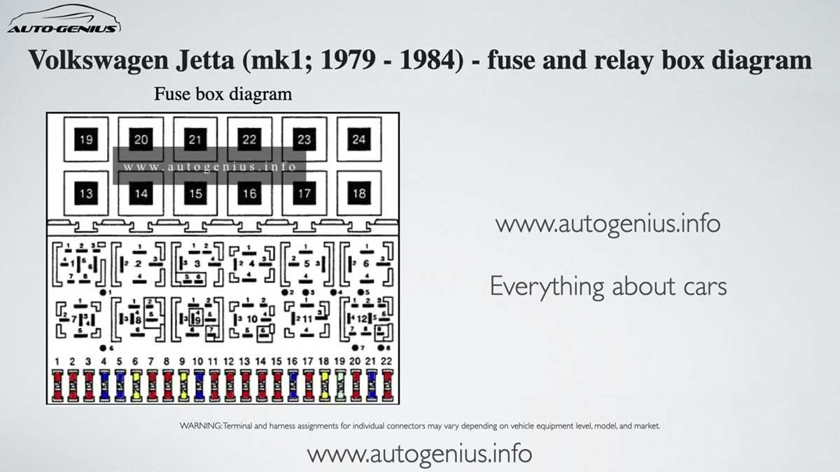 1984 vw cabriolet fuse box diagram