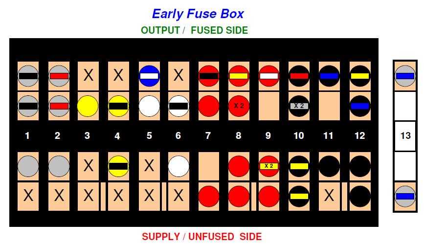 1984 vw vanagon fuse box diagram