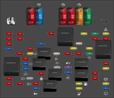 1984 blazer heater fuse box diagram 1984 blazer heater fuse box diagram