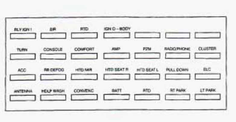 1984 cadillac seville fuse box diagram