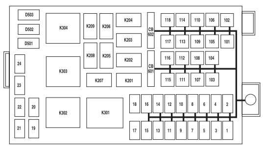1984 lincoln town car fuse box diagram