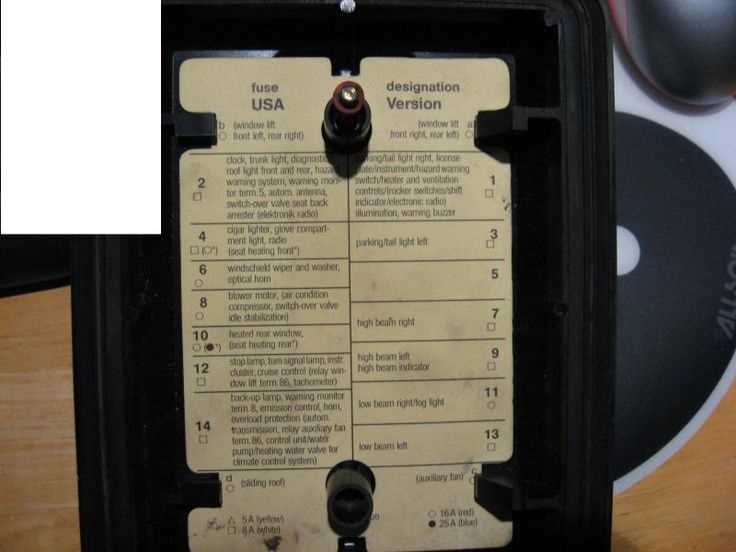 1984 mercedes 300d fuse diagram