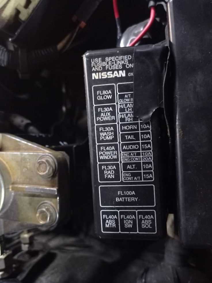 1984 nissan 720 starter wiring diagram for fuse box