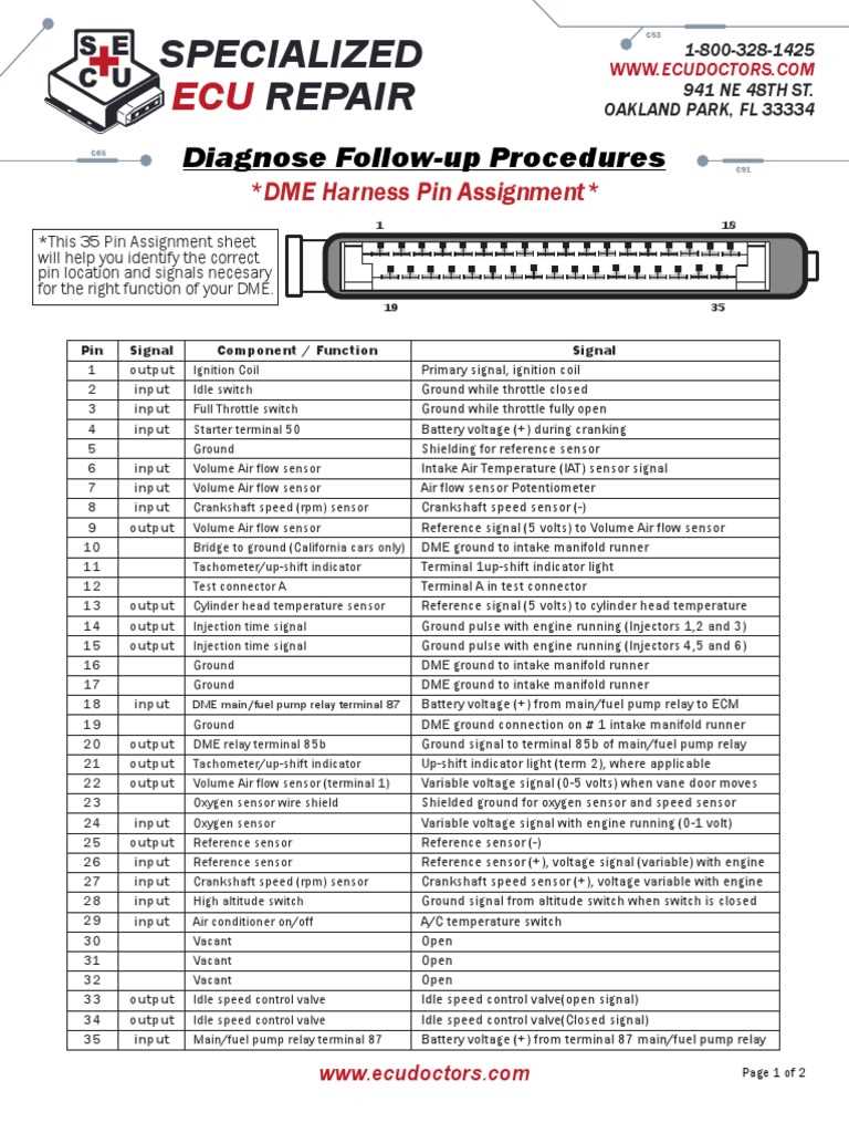 1984 porsche 944 fuse diagram