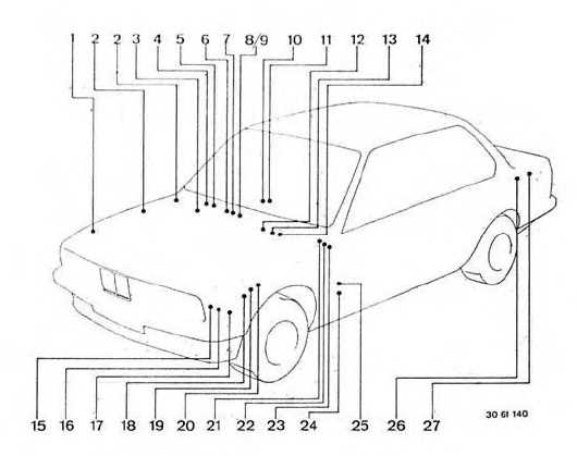 1985 bmw e30 fuse box diagram 1985 bmw e30 fuse box diagram
