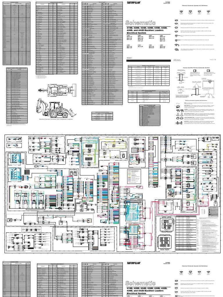 1985 caterpillar 416 fuse box diagram