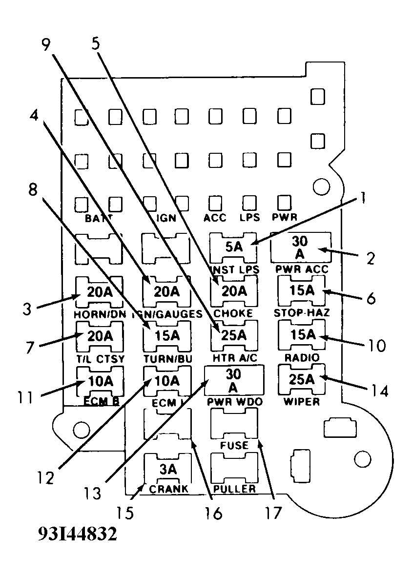 1985 chevy s10 pickup fuse box diagram