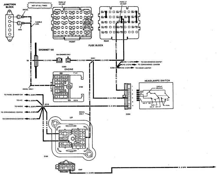 1985 chevy truck fuse panel diagram
