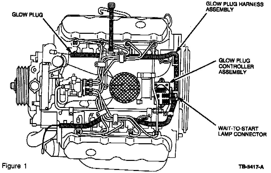 1985 ford f350 diesel fuse box diagram 1985 ford f350 diesel fuse box diagram