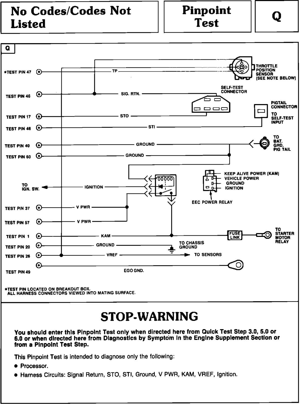 1985 lincoln town car fuse box diagram