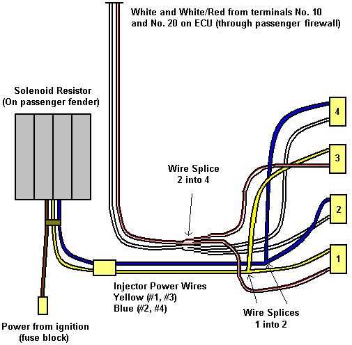 1985 toyota pickup 22re fuse box diagram