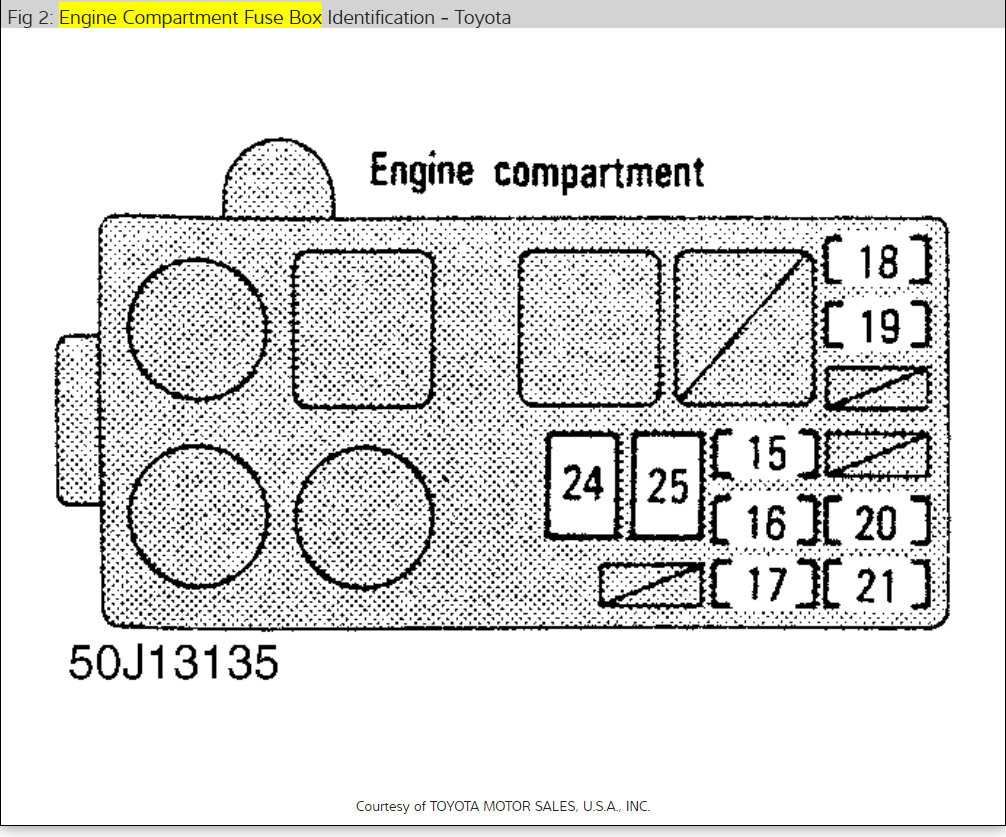 1985 dodge d150 fuse box diagram