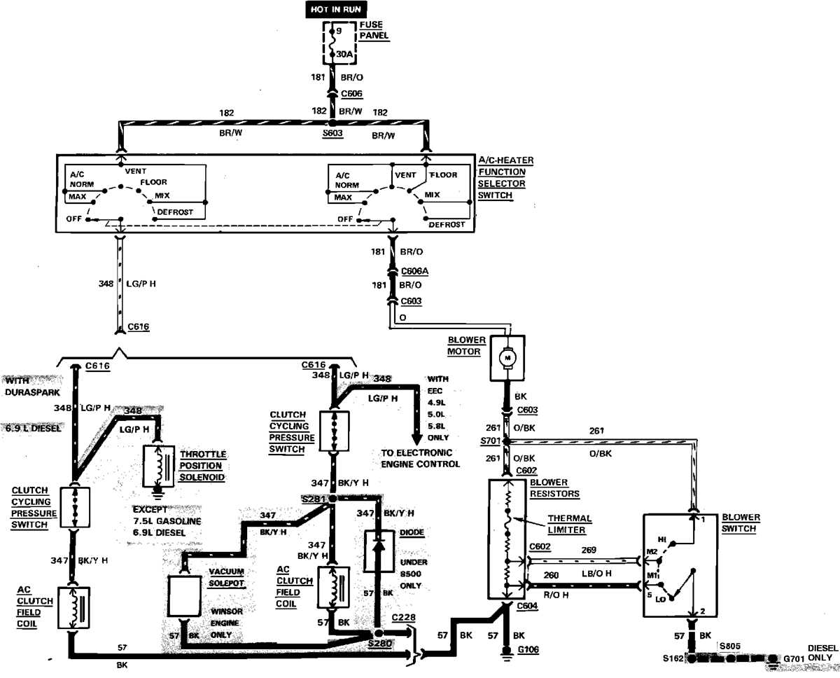1985 ford f350 diesel fuse diagram