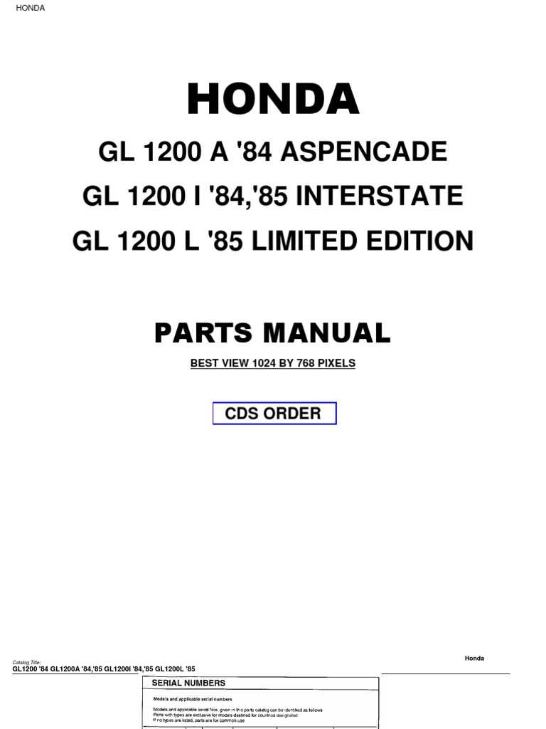 1985 honda goldwing 1200 limited edition fuse panel diagram 1985 honda goldwing 1200 limited edition fuse panel diagram