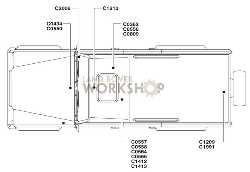 1985 land rover defender fuse box diagram